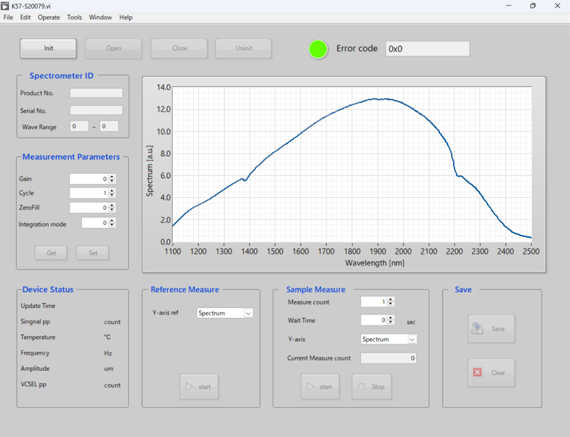 付属ソフトウェア