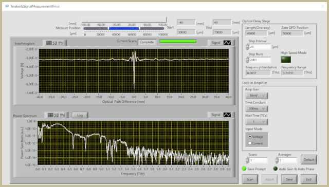 測定ソフトウェア